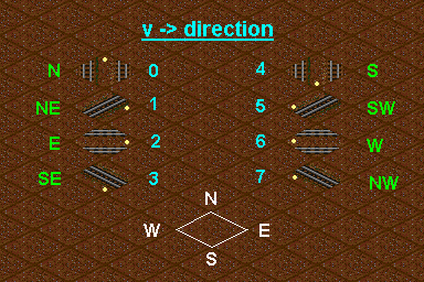 V_direction.png