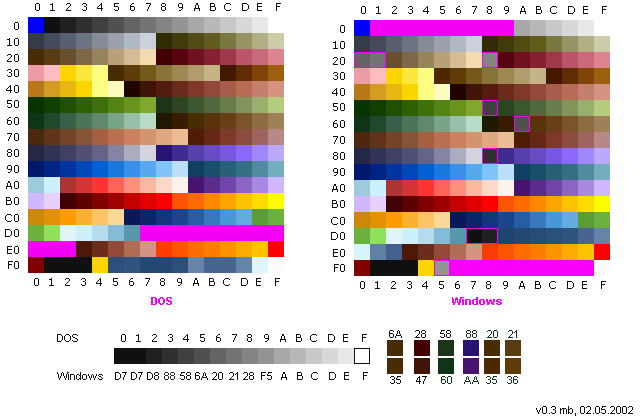 TTD Palettes.png