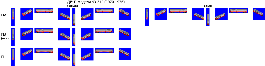 ДР1П (1970-1976).png