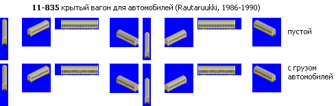 11-835 крытый для автомобилей (Rautaruukki, 1986-1990).png