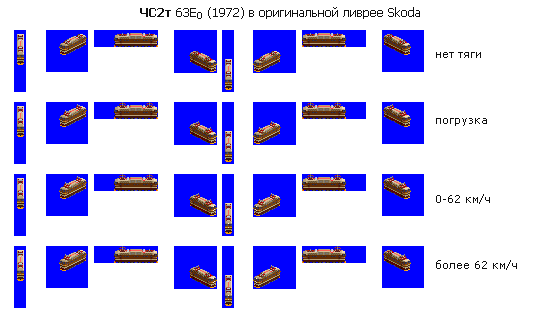 ЧС2т 63E0 (1972).png