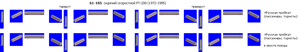 61-185 сидячий скоростной РТ-200.png