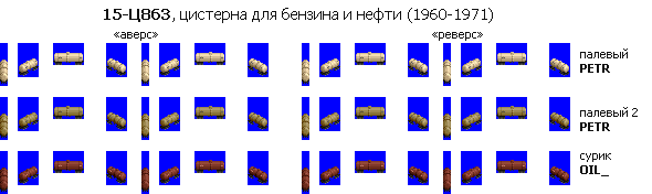 15-Ц863 (1960-1971) цистерна для бензина и нефти.png