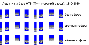 НТВ ледник.PNG