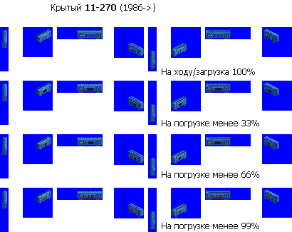 Крытый 11-270 (1986-).png