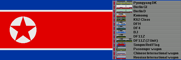 The North Korean Train Set.png